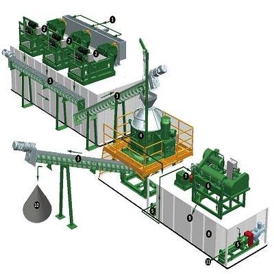 Циркуляционная система контроля содержания твёрдых фаз