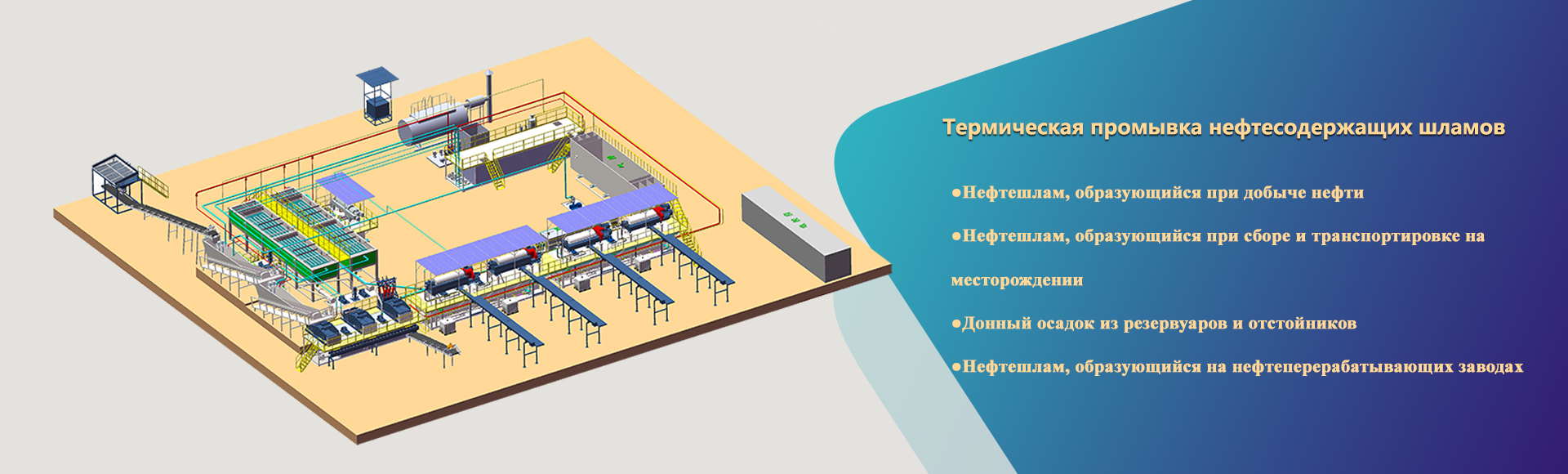 Переработка нефтесодержащих шламов
